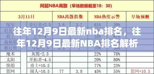 往年12月9日最新nba排名，往年12月9日最新NBA排名解析，英雄榜上的风云变幻