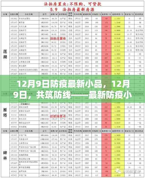 共筑防线，最新防疫小品，展现防疫力量