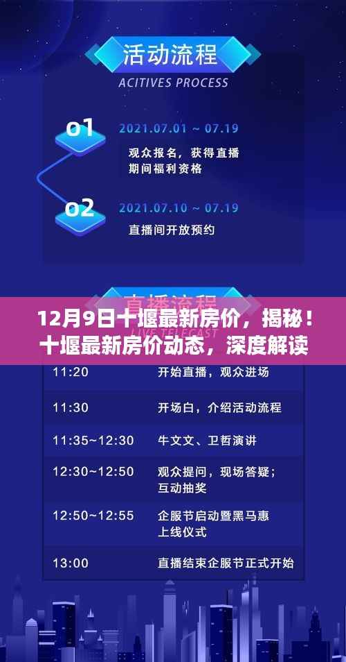 揭秘十堰最新房价动态，深度解读市场趋势报告（12月9日）