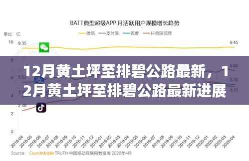 12月黄土坪至排碧公路最新进展报告，施工更新与未来展望揭秘