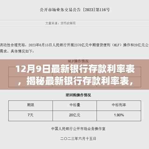 揭秘最新银行存款利率表，深度解读银行储蓄政策调整，12月9日最新利率一览