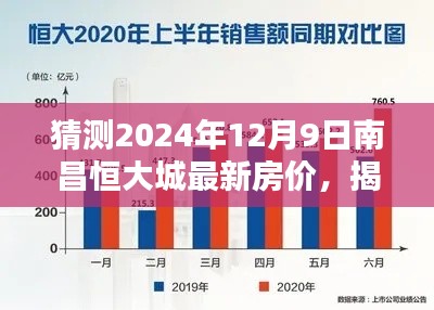 揭秘未来迷雾,南昌恒大城房价走势预测报告——预测2024年最新房价趋势分析中心
