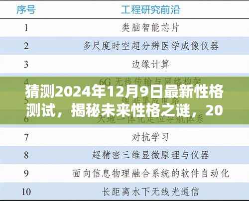 揭秘未来性格之谜,最新性格测试解析,预测未来性格走向(日期,2024年12月9日)