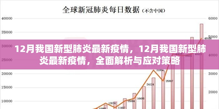 全面解析与应对策略,我国新型肺炎疫情最新进展及应对指南