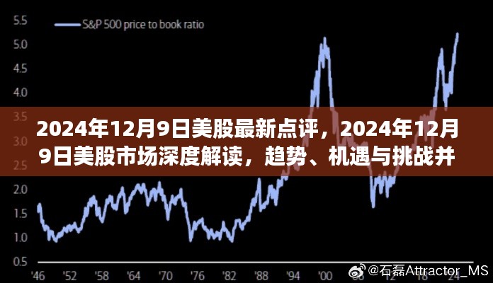 2024年12月9日美股市场深度解读，趋势、机遇与挑战并存