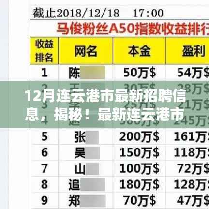 揭秘！连云港市最新招聘大潮，热门职位一网打尽，梦想工作等你来寻！