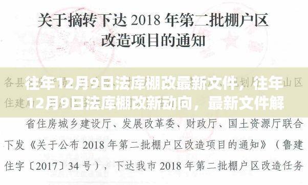 法库棚改最新动态与文件解读,深度剖析往年12月9日的新动向