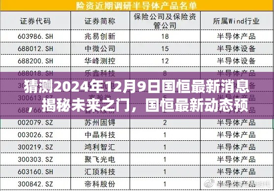 聚焦国恒未来动态,揭秘未来之门,预测国恒最新消息——2024年12月9日展望报告