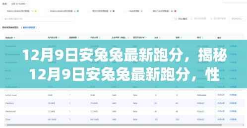 揭秘性能巨兽，安兔兔最新跑分震撼登场，12月9日性能评测报告