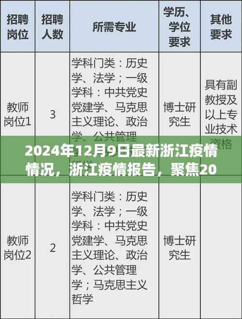 浙江疫情最新动态,积极变化展现于2024年12月9日的最新报告
