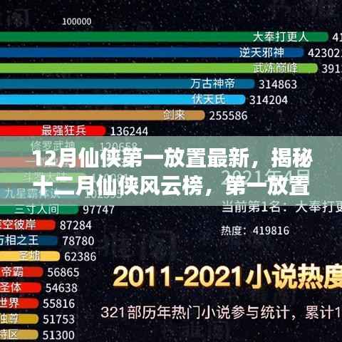 寥寥无几 第5页