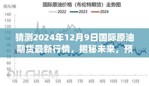 揭秘风云变幻,预测未来国际原油期货市场走势,2024年12月9日最新行情展望