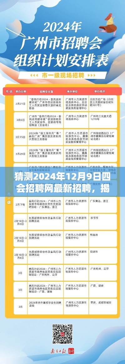 揭秘未来招聘趋势，四会招聘网预测报告——2024年12月9日最新招聘动态展望