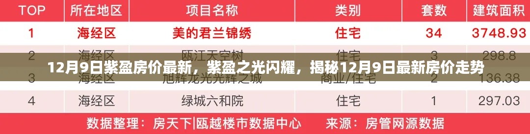 洞天福地 第6页