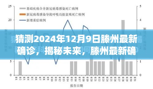 揭秘未来，滕州最新确诊趋势预测报告（2024年视角）