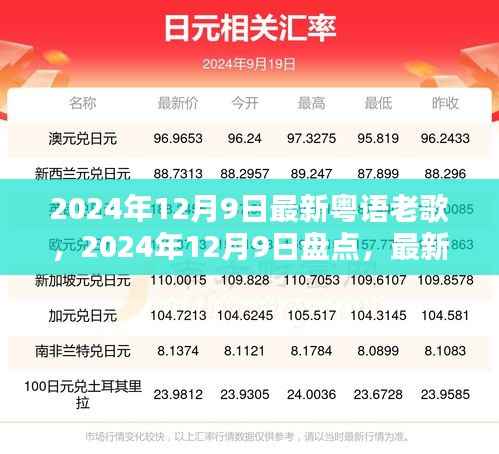 2024年最新粤语老歌重塑经典魅力盘点,经典粤语老歌回顾与赏析