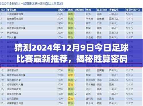 揭秘胜算密码,精选预测2024年足球赛事,今日足球比赛最新推荐(12月9日)