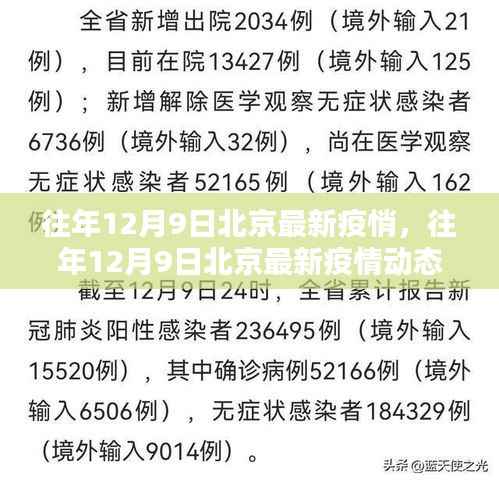 北京疫情动态更新,历年12月9日最新疫情分析报告