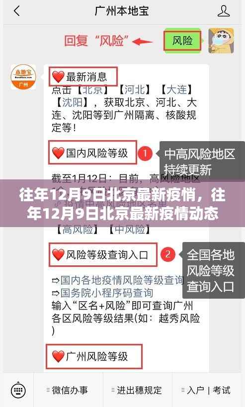 北京疫情动态更新,历年12月9日最新疫情分析报告