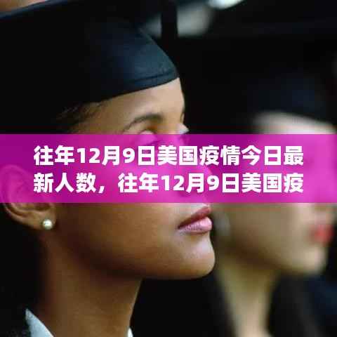 深度解析，美国疫情最新动态与前景展望——往年12月9日数据回顾与未来趋势预测