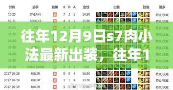 往年12月9日S7肉小法的全新出装与实战解析攻略