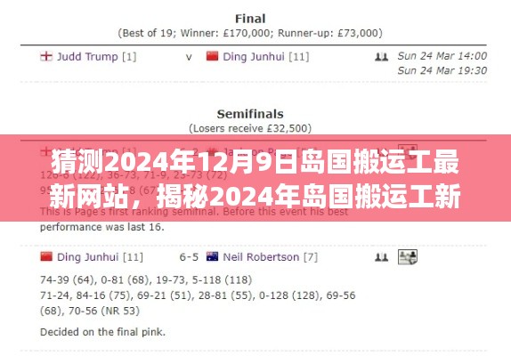 揭秘2024岛国搬运工新动向，最新网站趋势预测与深度洞察报告发布在即