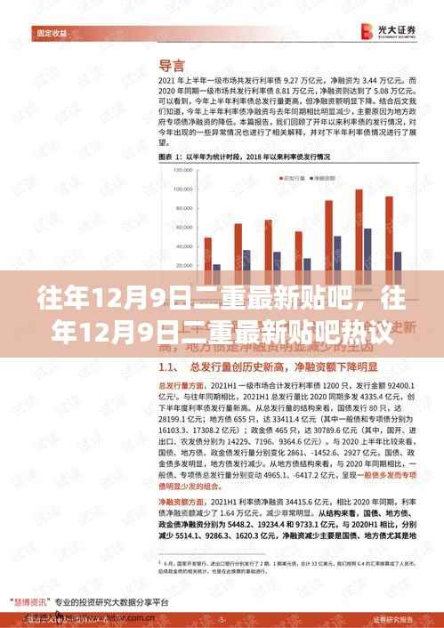 往年12月9日二重最新贴吧，热议回顾与展望
