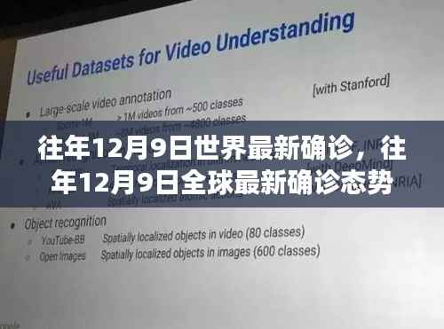往年12月9日全球最新确诊数据深度解析与态势报告