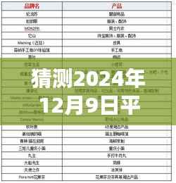 揭秘平顶山单知伟的未来轨迹，最新预测与未来展望（2024年12月9日）