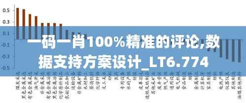 还淳反素 第5页