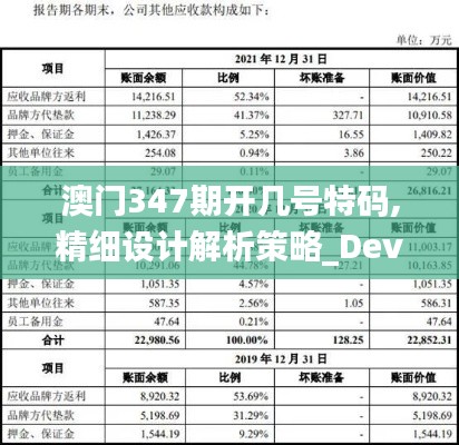 澳门347期开几号特码,精细设计解析策略_Device10.852