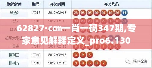 62827·c㎝一肖一码347期,专家意见解释定义_pro6.130