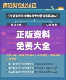 正版资料免费大全资料,实践验证解释定义_专业款9.349