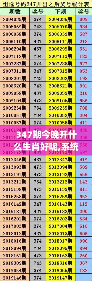 后会无期 第6页