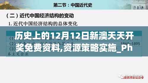 历史上的12月12日新澳天天开奖免费资料,资源策略实施_Phablet19.785