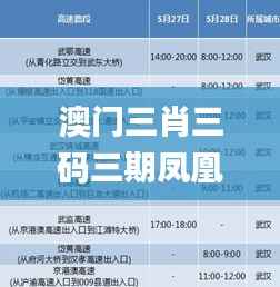 澳门三肖三码三期凤凰网诸葛亮,迅速设计解答方案_QHD9.437