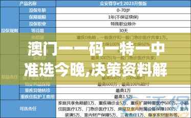 澳门一一码一特一中准选今晚,决策资料解释定义_尊享款7.702