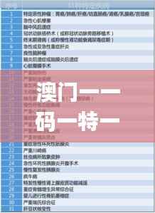 澳门一一码一特一中准选今晚,决策资料解释定义_尊享款7.702