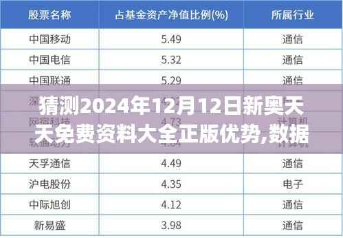 猜测2024年12月12日新奥天天免费资料大全正版优势,数据执行驱动决策_XR7.403