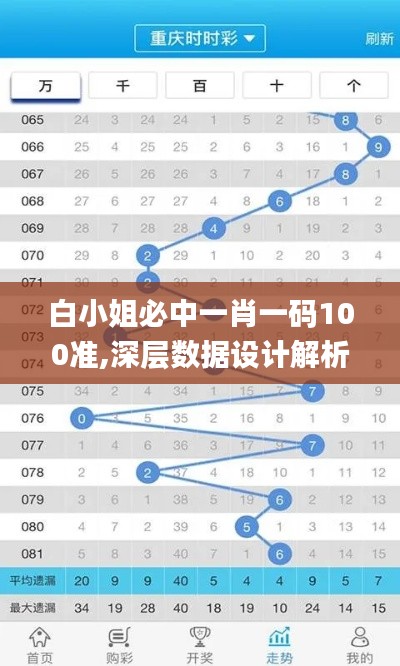 白小姐必中一肖一码100准,深层数据设计解析_vShop5.525