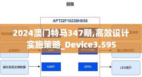 2024澳门特马347期,高效设计实施策略_Device3.595