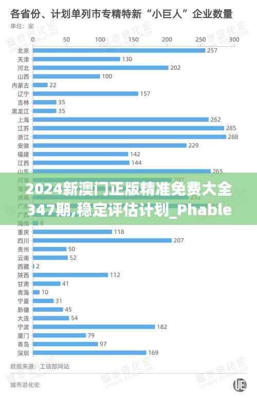 2024新澳门正版精准免费大全347期,稳定评估计划_Phablet14.957