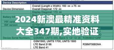 2024新澳最精准资料大全347期,实地验证设计解析_进阶版10.807