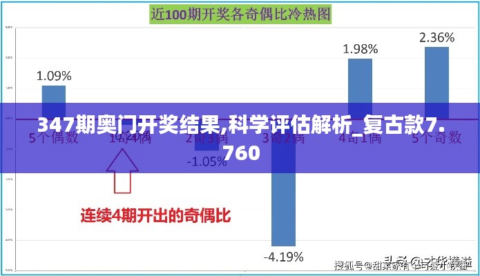 347期奥门开奖结果,科学评估解析_复古款7.760