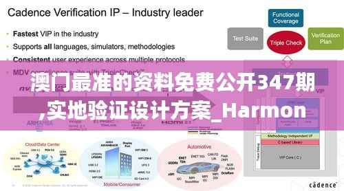 澳门最准的资料免费公开347期,实地验证设计方案_HarmonyOS5.593