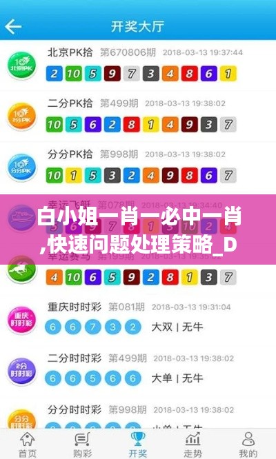 白小姐一肖一必中一肖,快速问题处理策略_DX版7.656
