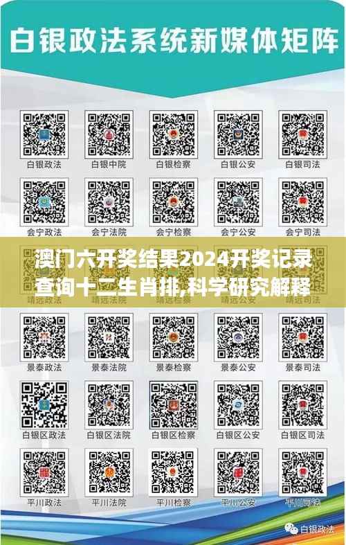 澳门六开奖结果2024开奖记录查询十二生肖排,科学研究解释定义_尊享款9.133