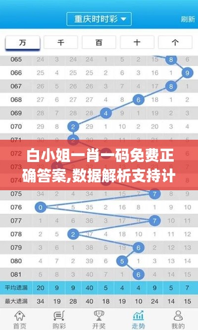 白小姐一肖一码免费正确答案,数据解析支持计划_免费版1.385