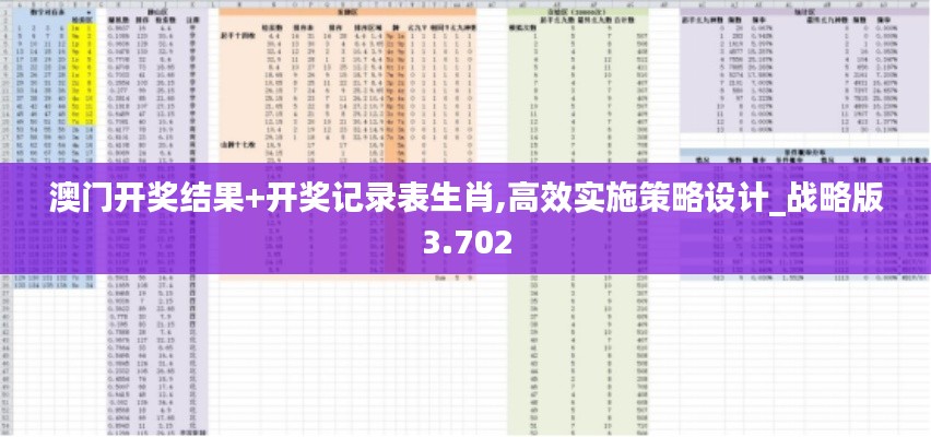 澳门开奖结果+开奖记录表生肖,高效实施策略设计_战略版3.702