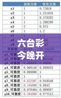 六台彩今晚开什么号码,可靠设计策略解析_手游版18.207